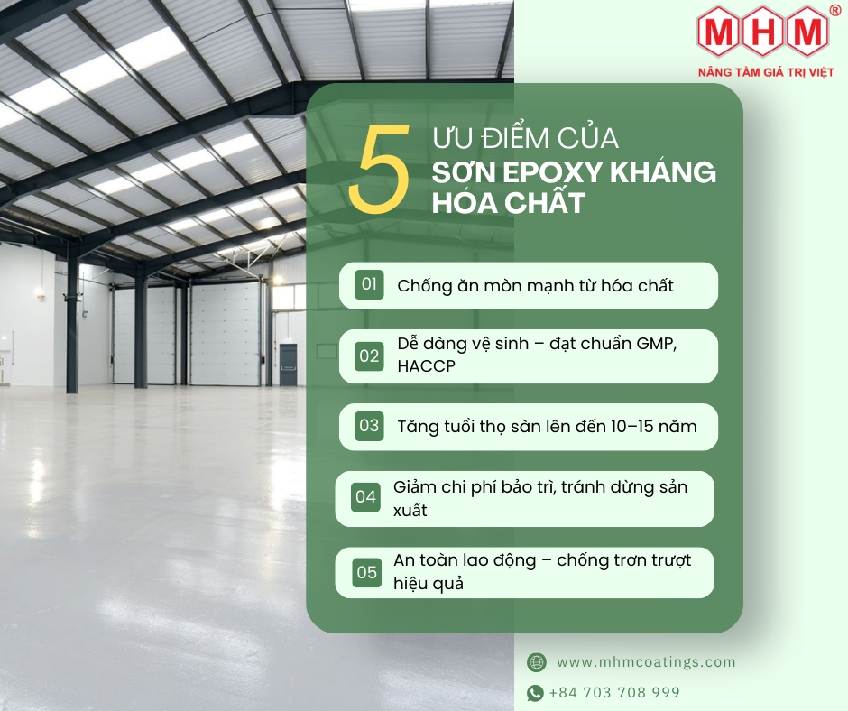 SƠN EPOXY KHÁNG HÓA CHẤT