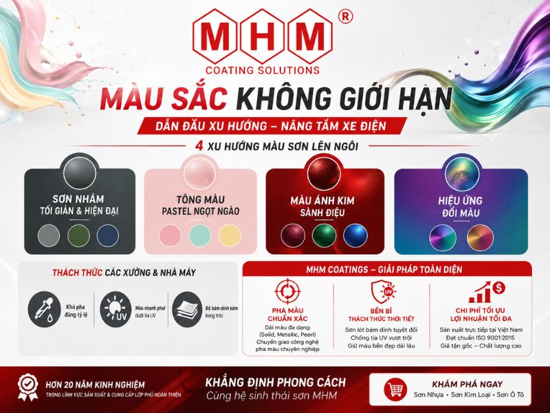 Màu sơn xe máy điện