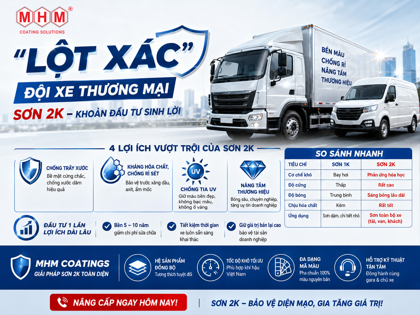 Sơn 2K cho xe tải và xe van