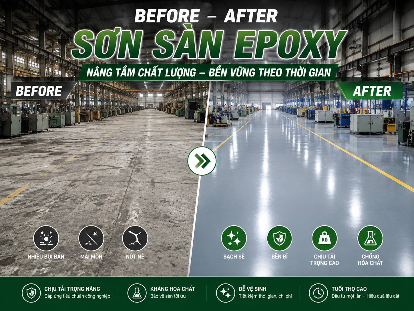 Giải Pháp Sơn Sàn Epoxy Chịu Tải Trọng Nặng Cho Xưởng Công Nghiệp Giải Pháp Sơn Sàn Epoxy Chịu Tải Trọng Nặng Cho Xưởng Công Nghiệp