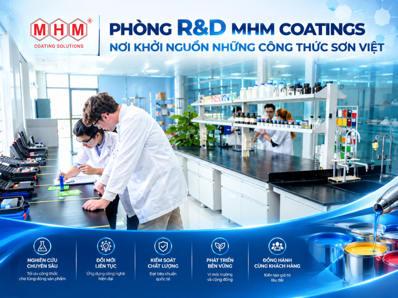 Phòng R&D Mhm Coatings – Nơi Khởi Nguồn Những Công Thức Sơn Việt