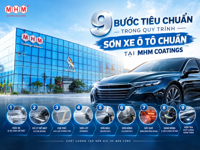 9 Bước Tiêu Chuẩn Trong Quy Trình Sơn Xe Ô Tô Chuẩn Tại MHM Coatings