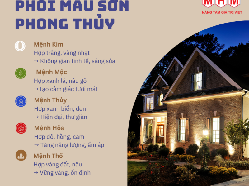SƠN PHONG THỦY