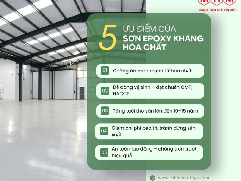 SƠN EPOXY KHÁNG HÓA CHẤT